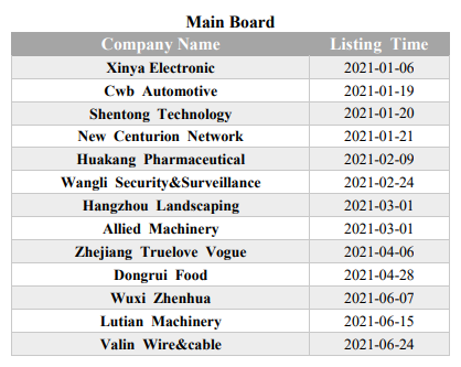 zylox_software_internet_researcher